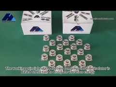 Máy cách ly cao su chất lượng cao JMZ-1