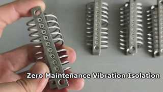 JGX 0160D 4.8A Stainless Steel Wire Rope Vibration Isolator