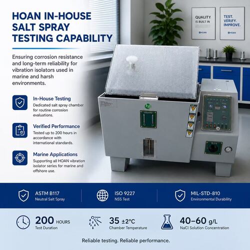 Blog công ty mới nhất về HOAN cải thiện thử nghiệm phun muối cho các thiết bị cô lập rung động biển